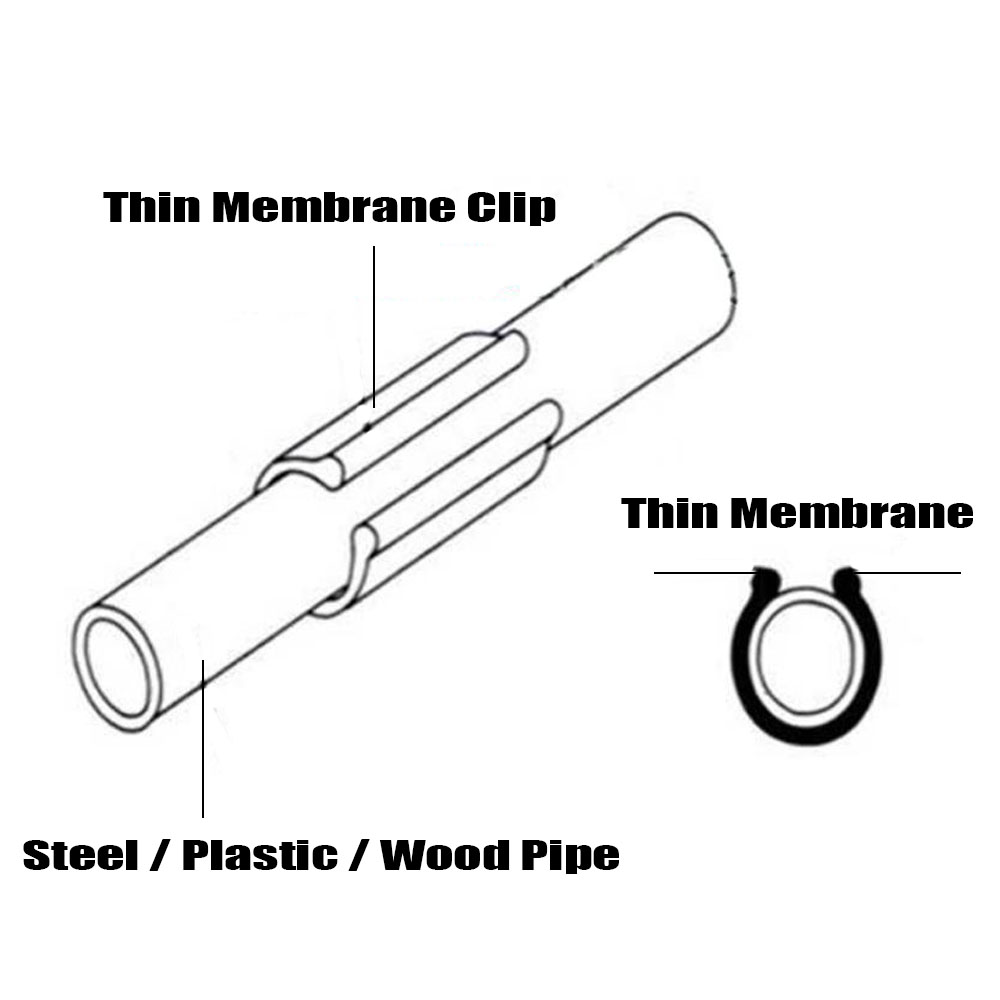 20-50 adet 19/20/22/25/28MM ba - Greenhouse Plastic Film incelemesi ve fiyatı