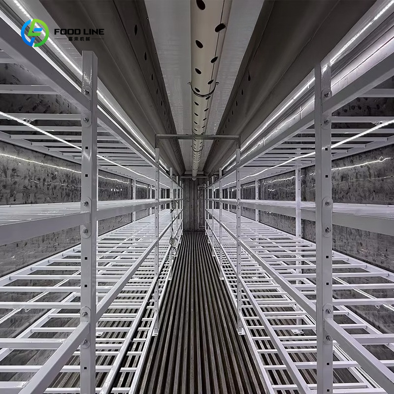 Akıllı Mantar Yetiştirme Kapsü - Agriculture Farming New Technology incelemesi ve fiyatı