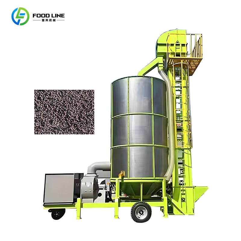 Küçük ve Orta Ölçekli Çiftlikl - Agriculture Farming New Technology incelemesi ve fiyatı