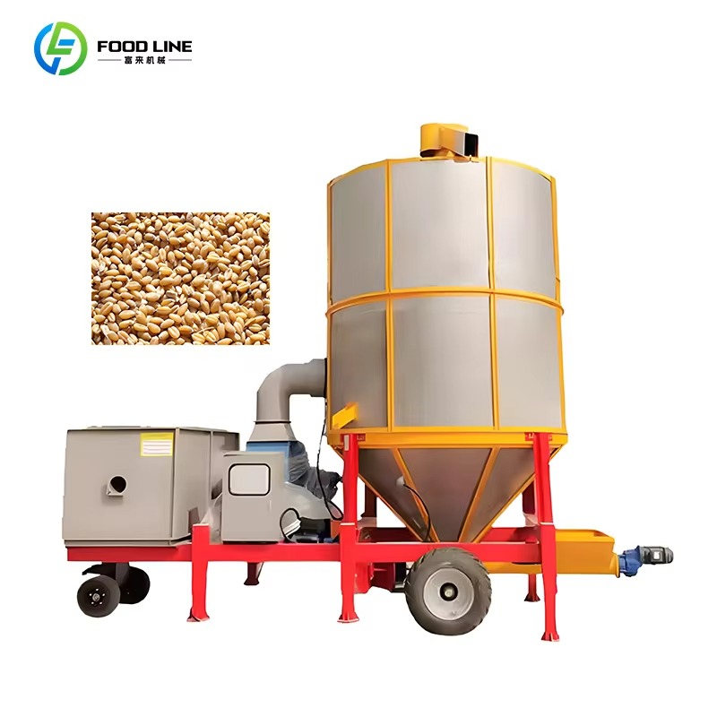Akıllı Uygulama Kontrolü ile M - Agriculture Farming New Technology incelemesi ve fiyatı